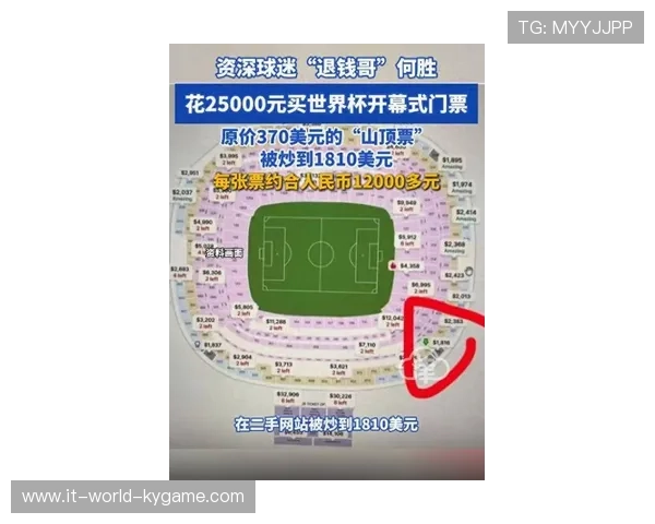 为什么 2026 世界杯墨西哥城赛区的球票被视为“最难抢的资产”?